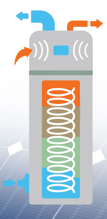 heat-pump-water-heater