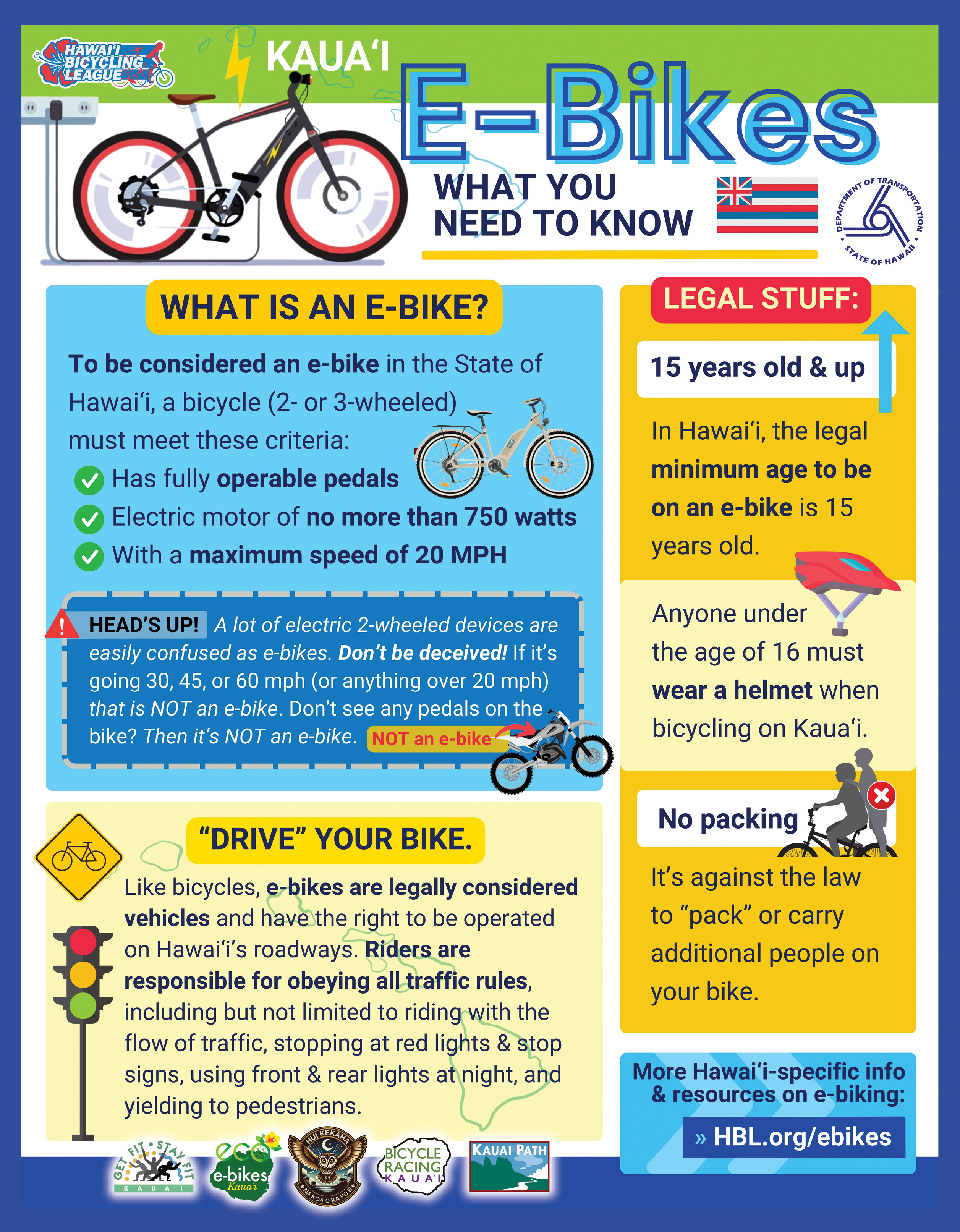 E-Bikes Safety Ad