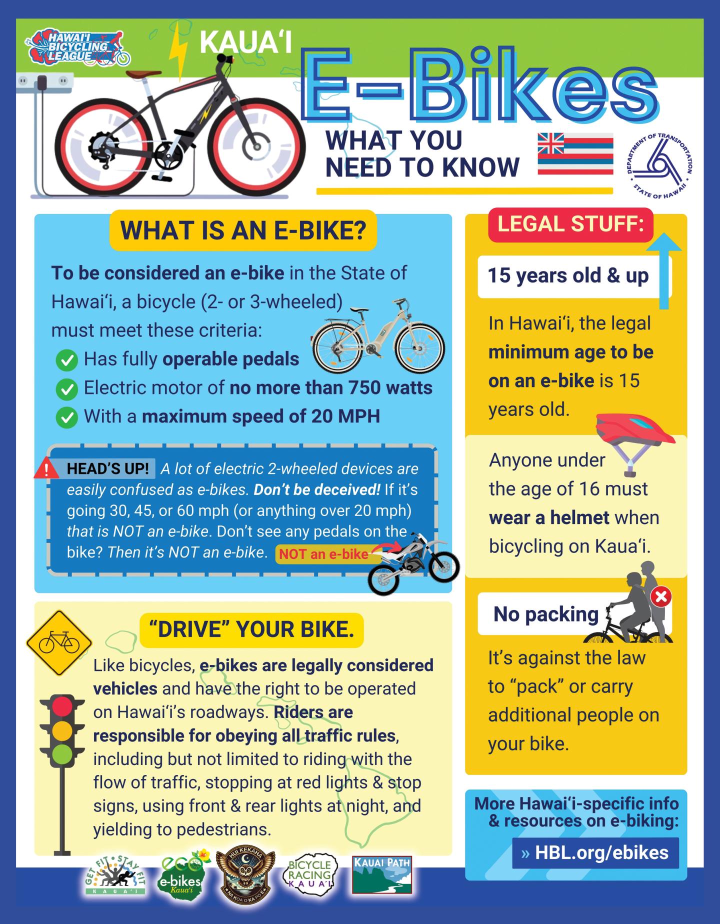 E-Bikes Safety Ad